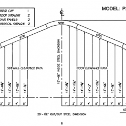 P Model 6
