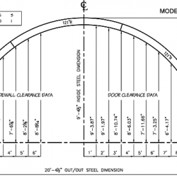 Q Model 1