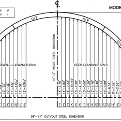 Q Model 5