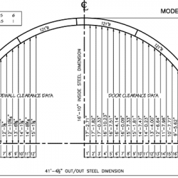 Q Model 6