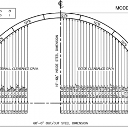 Q Model 11