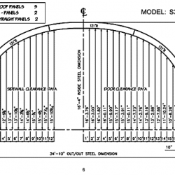 S Model 6