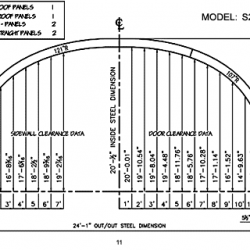 S Model 11
