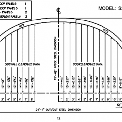 S Model 12
