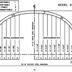 S Model 15