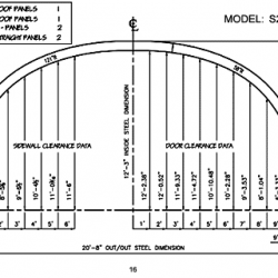 S Model 16